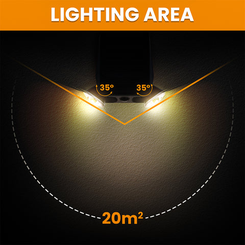 Solar Security Light | 1.3 Watt | 800 Lumens | 4000K | IP44