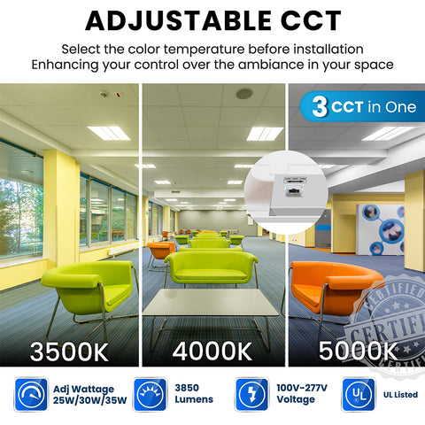 LED Panel/Troffer | Adj Watt 25W/30W/35W | 3850 Lumens | Adj CCT 3500K/4000K/5000K | 100V-277V | 2X2 | Dimming | UL Listed | 5 Year Warranty | Pack of 4 - Nothing But LEDs