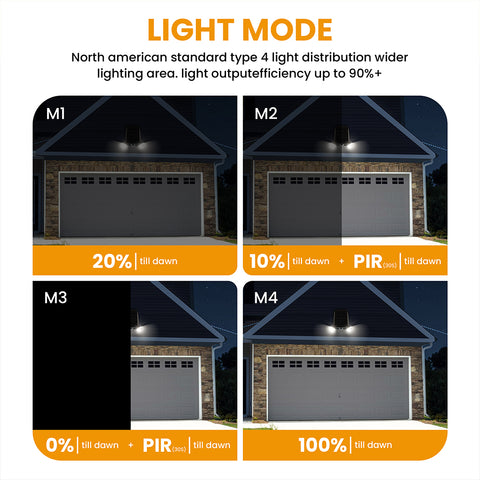 Solar Security Light | 1.3 Watt | 800 Lumens | 4000K | IP44