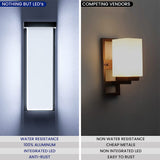 LED Wall Sconce | Adj Watt 18W/20W/22W | 2640 Lumens | Adj CCT 3000K-4000K-5000K | 120-277V | Black Housing | IP66 | ETL Listed | 5 Year Warranty - Nothing But LEDs