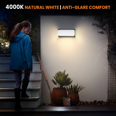 Solar Wall Pack | 2.2 Watt | 2000 Lumens | 4000K | IP54