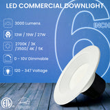 LED Commercial Downlight | Adjustable Watt 13W/19W/27W | 3000 Lumens | Adjustable CCT 2700K/3000K/3500K/4000K/5000K | 120V-347V | 6" | ETL & ES Listed | 5 Year Warranty - Nothing But LEDs