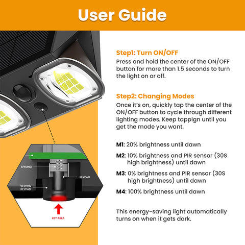 Solar Security Light | 1.3 Watt | 800 Lumens | 4000K | IP44