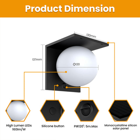 Solar Wall Pack | 1.5 Watt | 1000 Lumens | 4000K | IP54