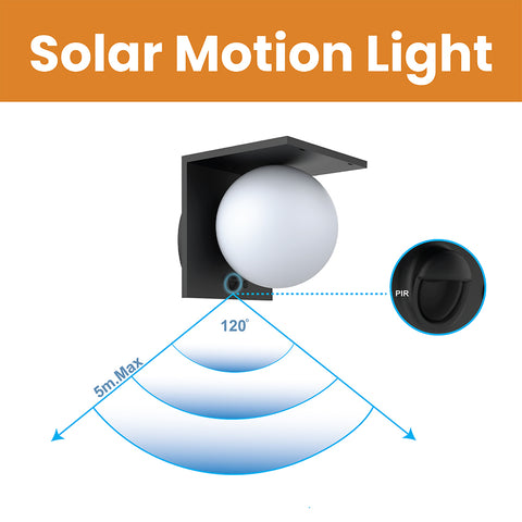 Solar Wall Pack | 1.5 Watt | 1000 Lumens | 4000K | IP54