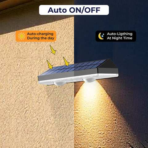 Solar Wall Washer | 0.8 Watt | 20 Lumens | Adj CCT 3000K/4000K/6000K | Battery 1 x 500mAh 3.7V