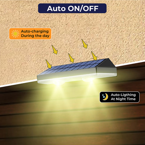 Solar Wall Washer | 0.8 Watt | 20 Lumens | Adj CCT 3000K/4000K/6000K | Battery 1 x 500mAh 3.7V
