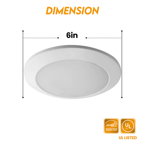 LED Disk Light | LED Light | Black Friday Sale | Nothing But LEDs 