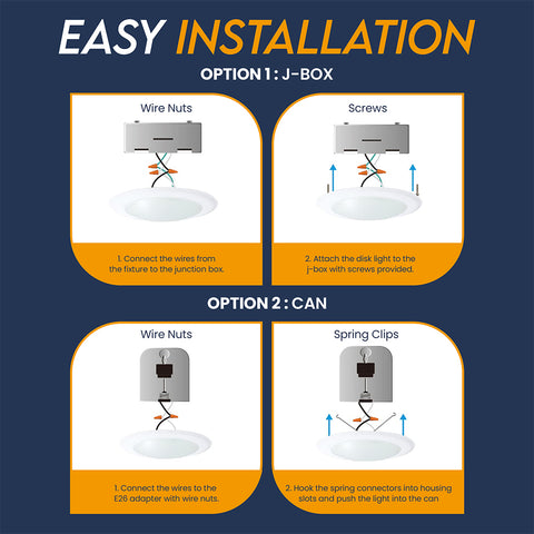 LED Disk Light | LED Light | Black Friday Sale | Nothing But LEDs  