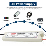 LED Power Supply | 36 Watt | 12 Volt DC | IP67 | JLV-120 PA-U | UL Listed | 3 Year Warranty