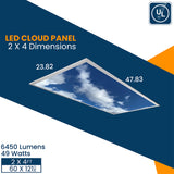 LED Flat Panel Cloud Design | 49 Watt | 6450 Lumens | 6000K | 100V-277V | 2'X4' | UL Listed | 5 Year Warranty | Pack of 4 - Nothing But LEDs