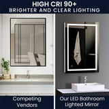 LED Bathroom Lighted Mirror | 74.4 Watt | 4290 Lumens | Adjustable CCT 3000K-4000K-5000K-6000K | 100V-120V | 36" X 48" | On/Off Touch Sensor | ETL Listed | 5 Year Warranty - Nothing But LEDs