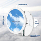 The Sky Downlight | 24 Watt | 1200 Lumens | Daylight White | 120Vac | 12 inch Round | IP20 | ETL Listed | 5 Year Warranty | Pack of 4